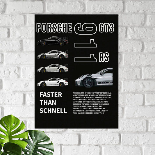 911 GT3 RS Infor Car Poster