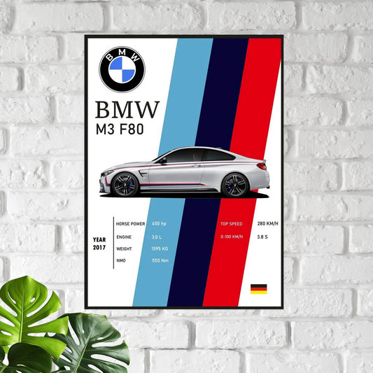 M3 F80 Car Poster